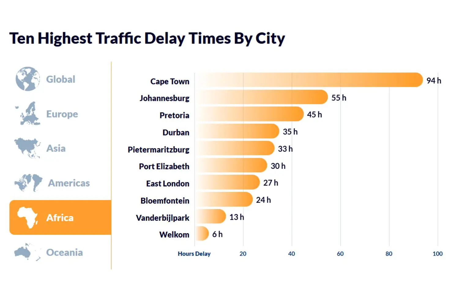 The 2024 INRIX Global Traffic Scorecard. Photo: INRIX (screenshot) The 2024 INRIX Global Traffic Scorecard. Photo: INRIX (screenshot)