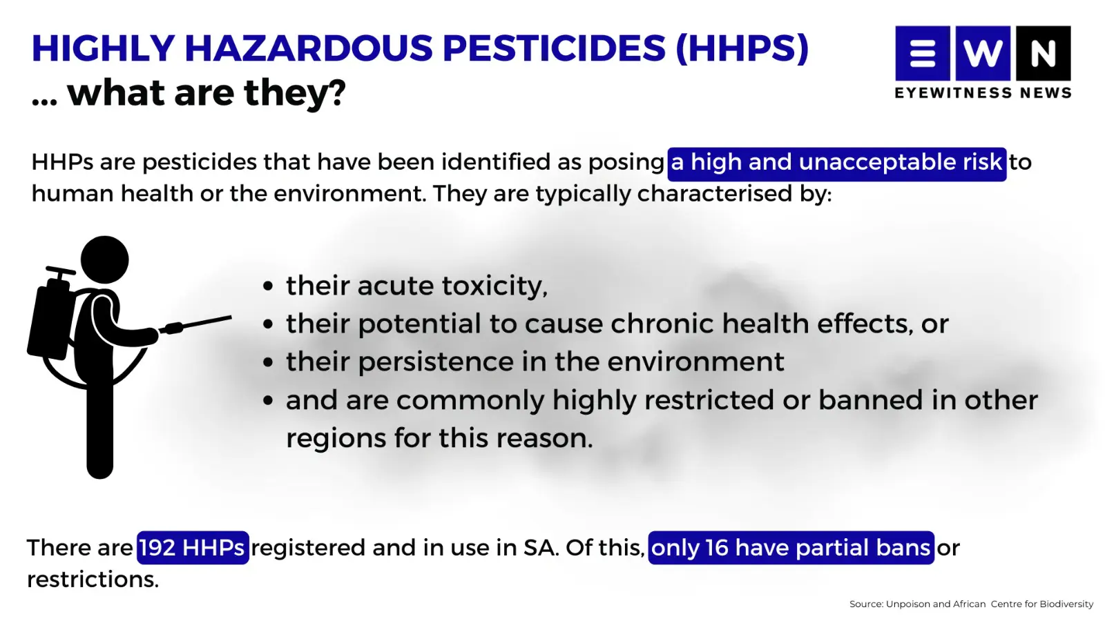 Graphic: Abigail Javier/Eyewitness News Graphic: Abigail Javier/Eyewitness News