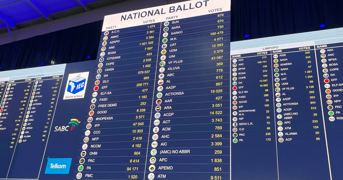 Udm Pri UDM unhappy with two-seat allocation in the National Assembly