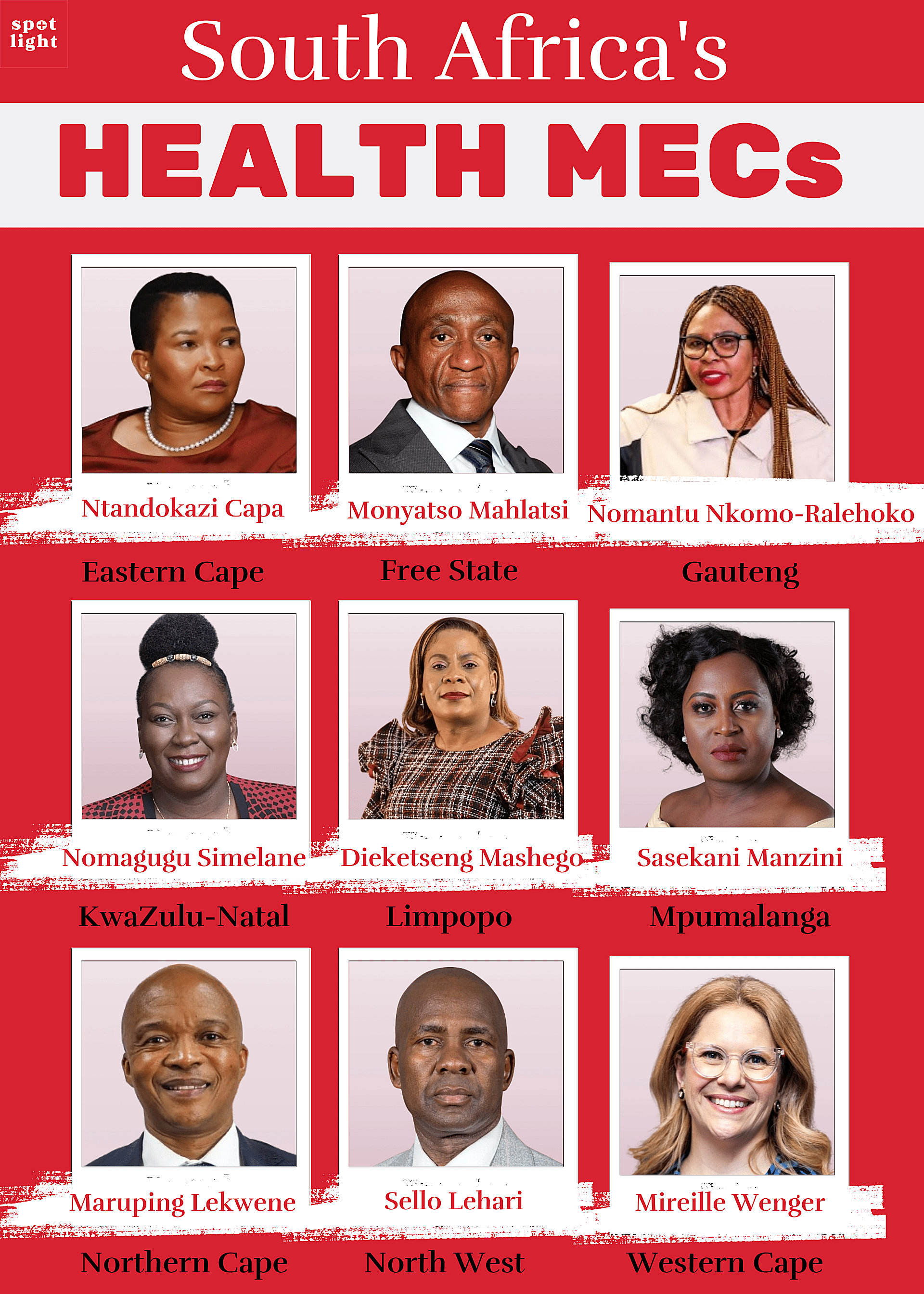South Africa's health MECs for 2024. Picture: Spotlight South Africa's health MECs for 2024. Picture: Spotlight