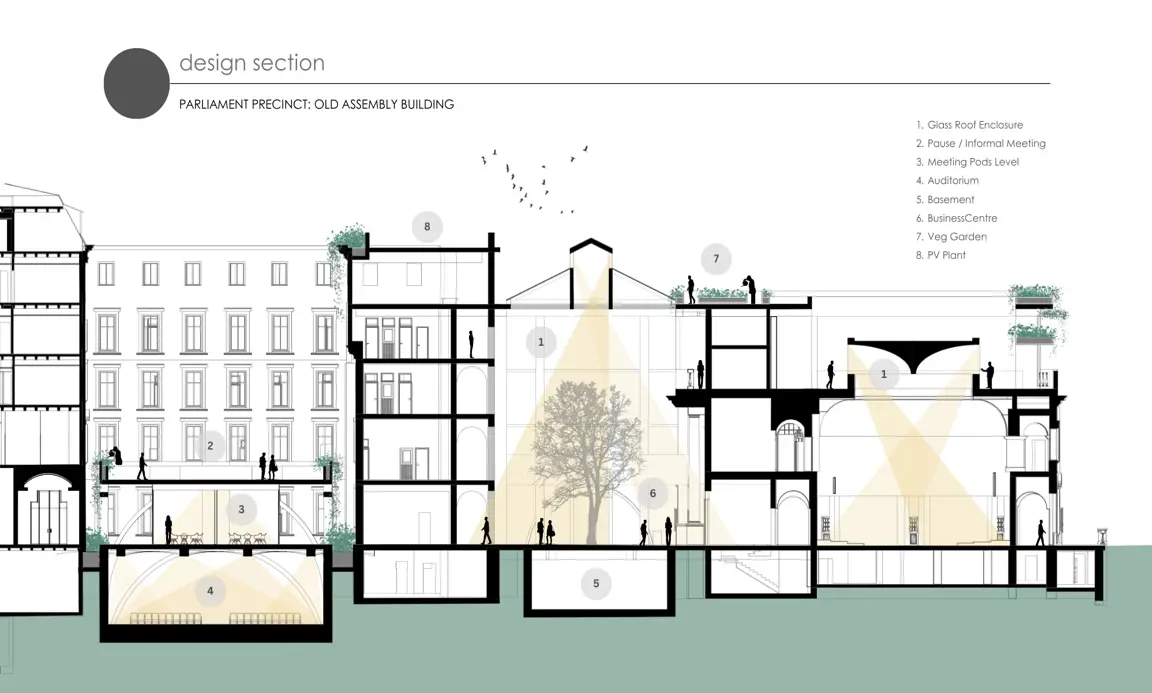 A design concept for the Old Assembly building. Picture: Supplied/Parliament A design concept for the Old Assembly building. Picture: Supplied/Parliament