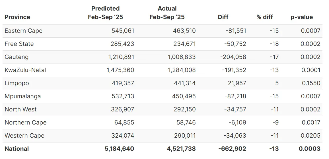 Picture: GroundUp News Picture: GroundUp News