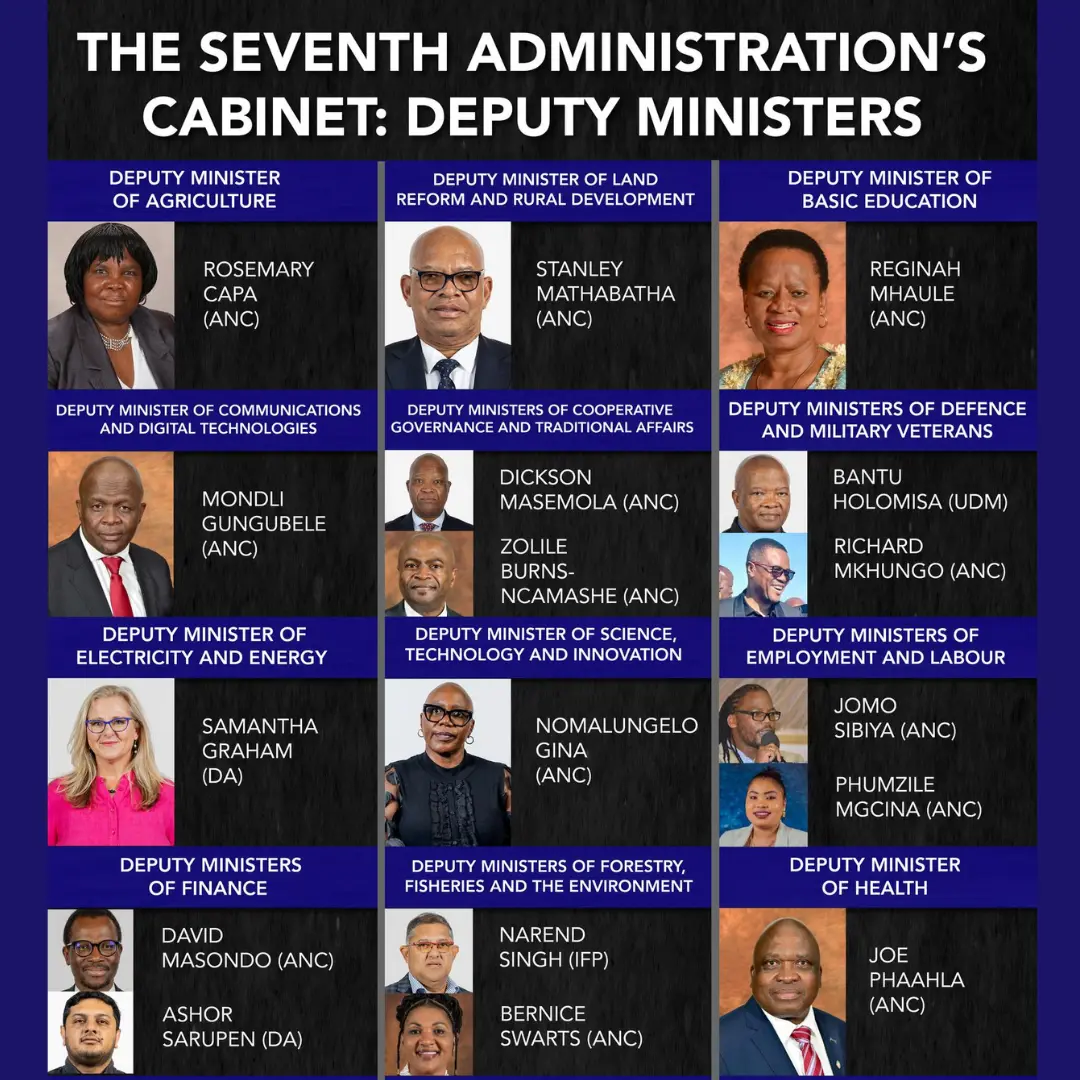 FULL LIST: South Africa’s 7th administration Cabinet ministers and deputies