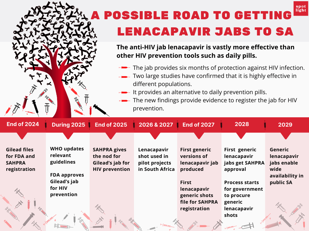 Picture: Spotlight Picture: Spotlight