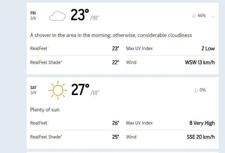 From rain to shine cape town s 7 day weather forecast