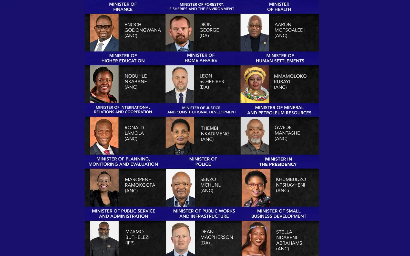 FULL LIST South Africa’s 7th administration ministers and deputies