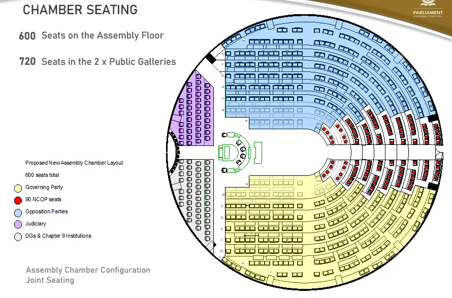 A sketch of upgraded chamber seating in the National Assembly, accommodating over 1,000 people. Picture: Supplied/Parliament A sketch of upgraded chamber seating in the National Assembly, accommodating over 1,000 people. Picture: Supplied/Parliament