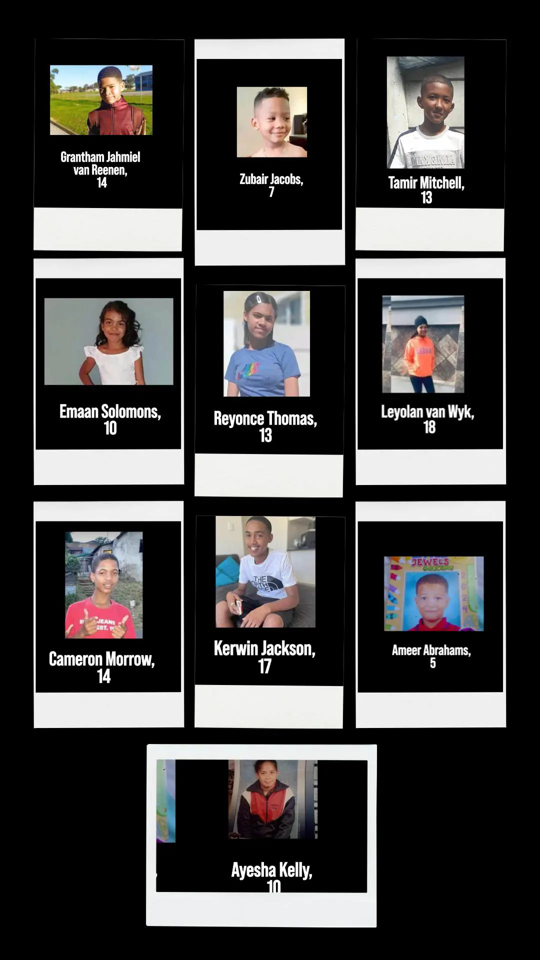 Every year more than 200 people are killed in gang-related shootings across South Africa Every year more than 200 people are killed in gang-related shootings across South Africa