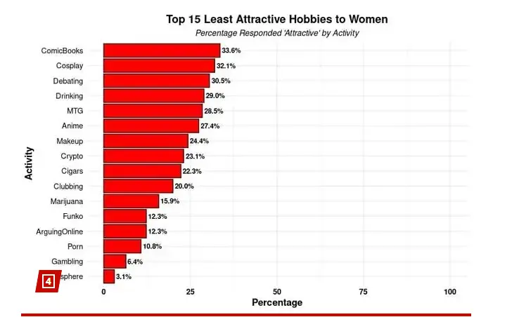 Image: Reddit screengrab Image: Reddit screengrab