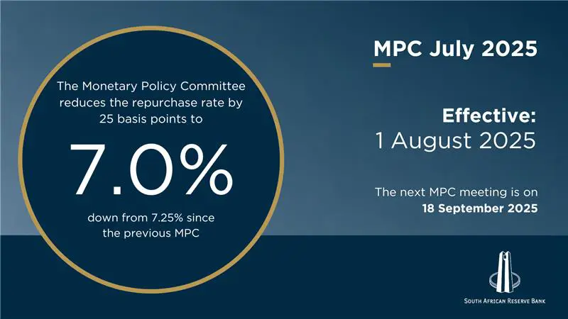 SA Reserve Bank SA Reserve Bank