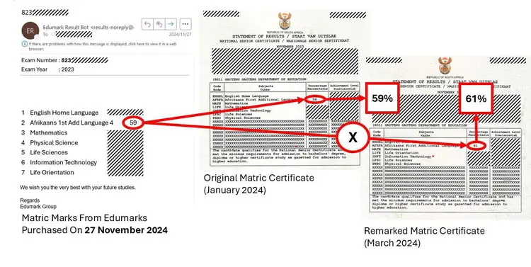 Edumarks uses the original results from January 2024 which do not reflect final updates after the optional matric exam paper remarks, which are typically released in March. Picture: GroundUp Edumarks uses the original results from January 2024 which do not reflect final updates after the optional matric exam paper remarks, which are typically released in March. Picture: GroundUp