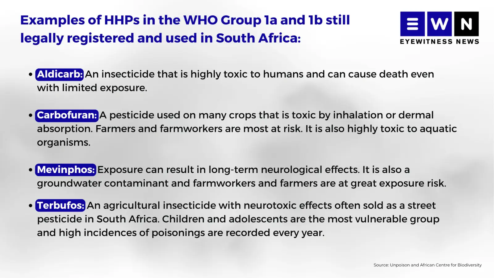 Graphic: Abigail Javier/Eyewitness News Graphic: Abigail Javier/Eyewitness News