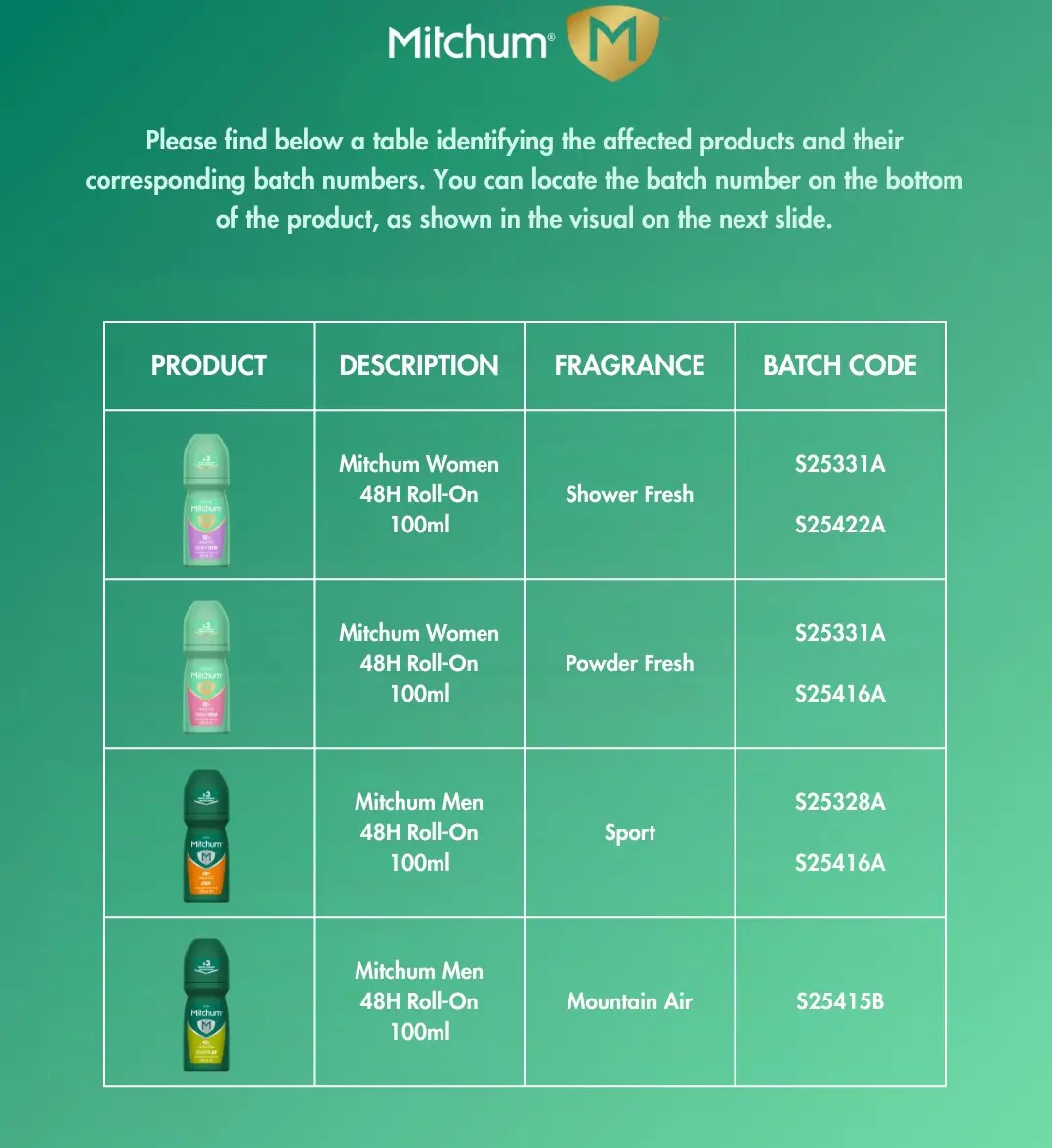 Mitchum products recalled - Facebook Mitchum products recalled - Facebook