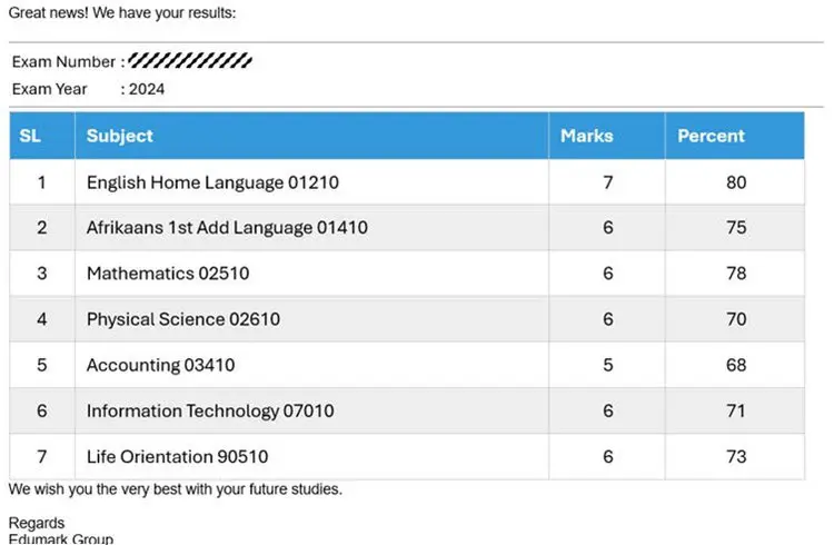 Email from Edumark with matric results for a 2024 matriculant. Picture: GroundUp Email from Edumark with matric results for a 2024 matriculant. Picture: GroundUp